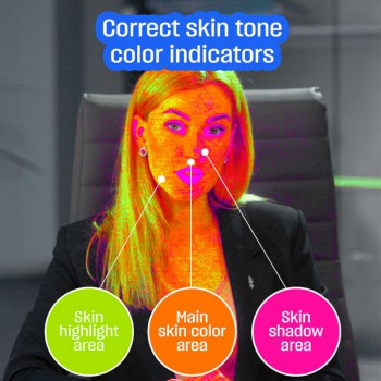 Perfect skin tone indicator LUT