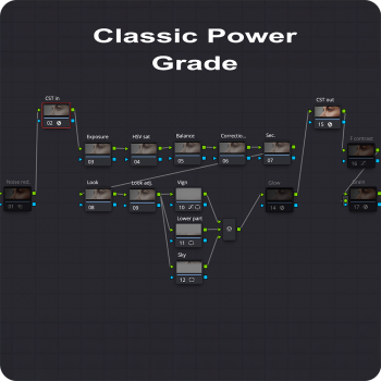 Classic DaVinci Power Grade