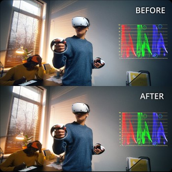 Pure Whites & Blacks indicator LUT