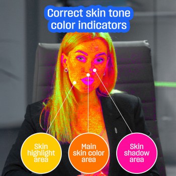 Perfect skin tone indicator LUT